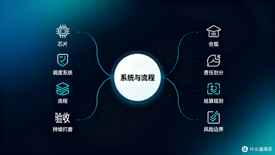 普通人如何一眼判断:这家公司是不是在认真做事