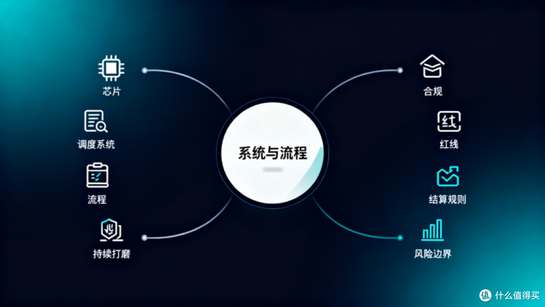 普通人如何一眼判断:这家公司是不是在认真做事