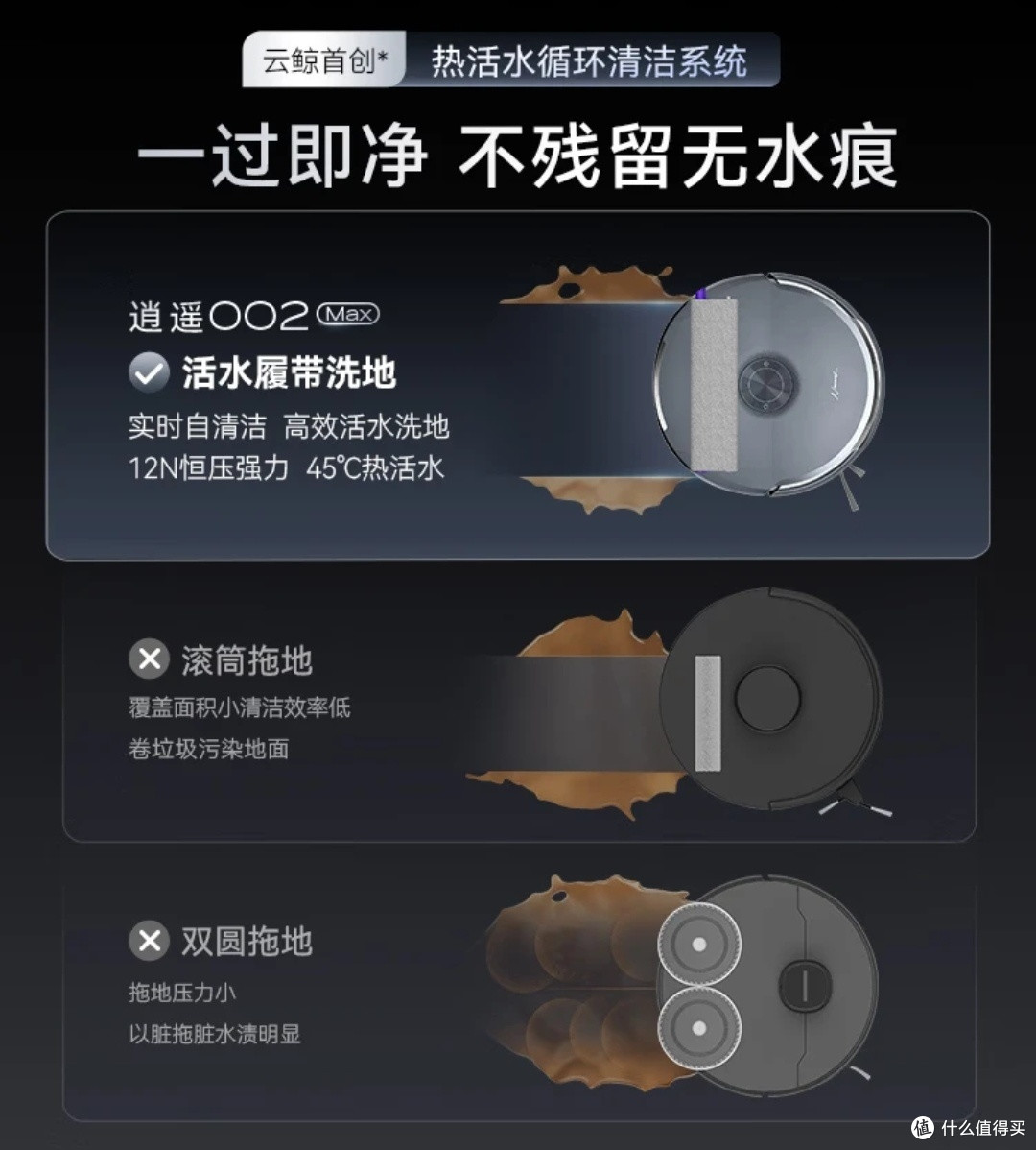 智净生活好搭档——云鲸逍遥002Max体验记