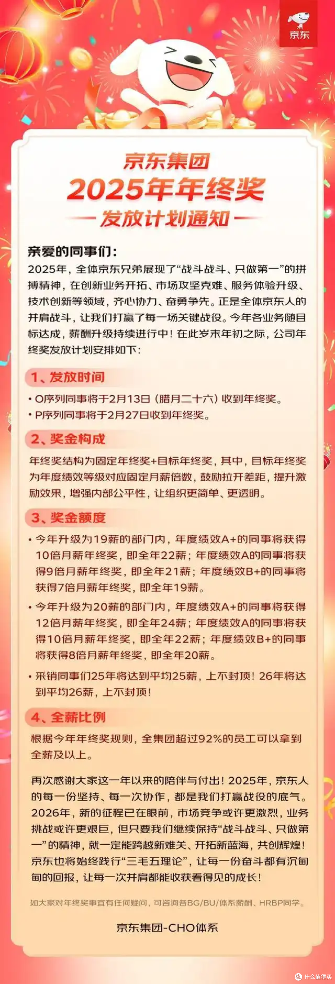 京东年终奖官宣25薪上不封顶,92%员工拿满奖
