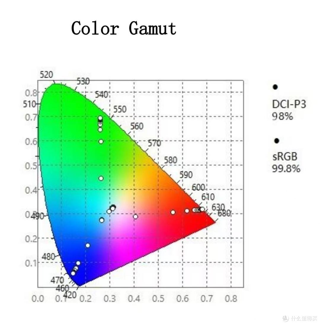 不仅颜值高，5k更好用——酷优客G27X SE，给你好看