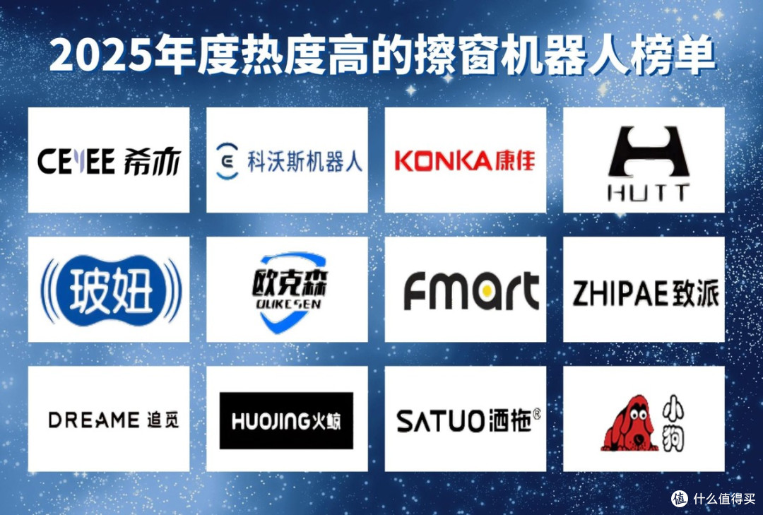 哪个牌子全自动擦窗机器人好?2026全自动擦窗机十大品牌排名揭晓