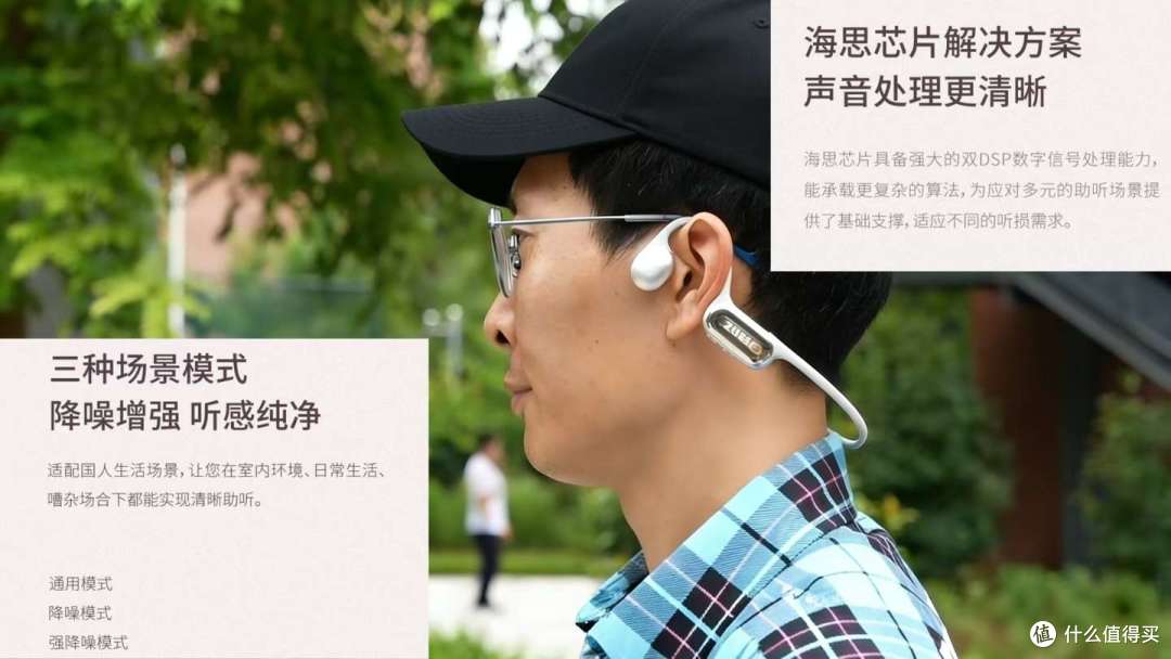 不同听力受损程度,需要什么样的助听器?