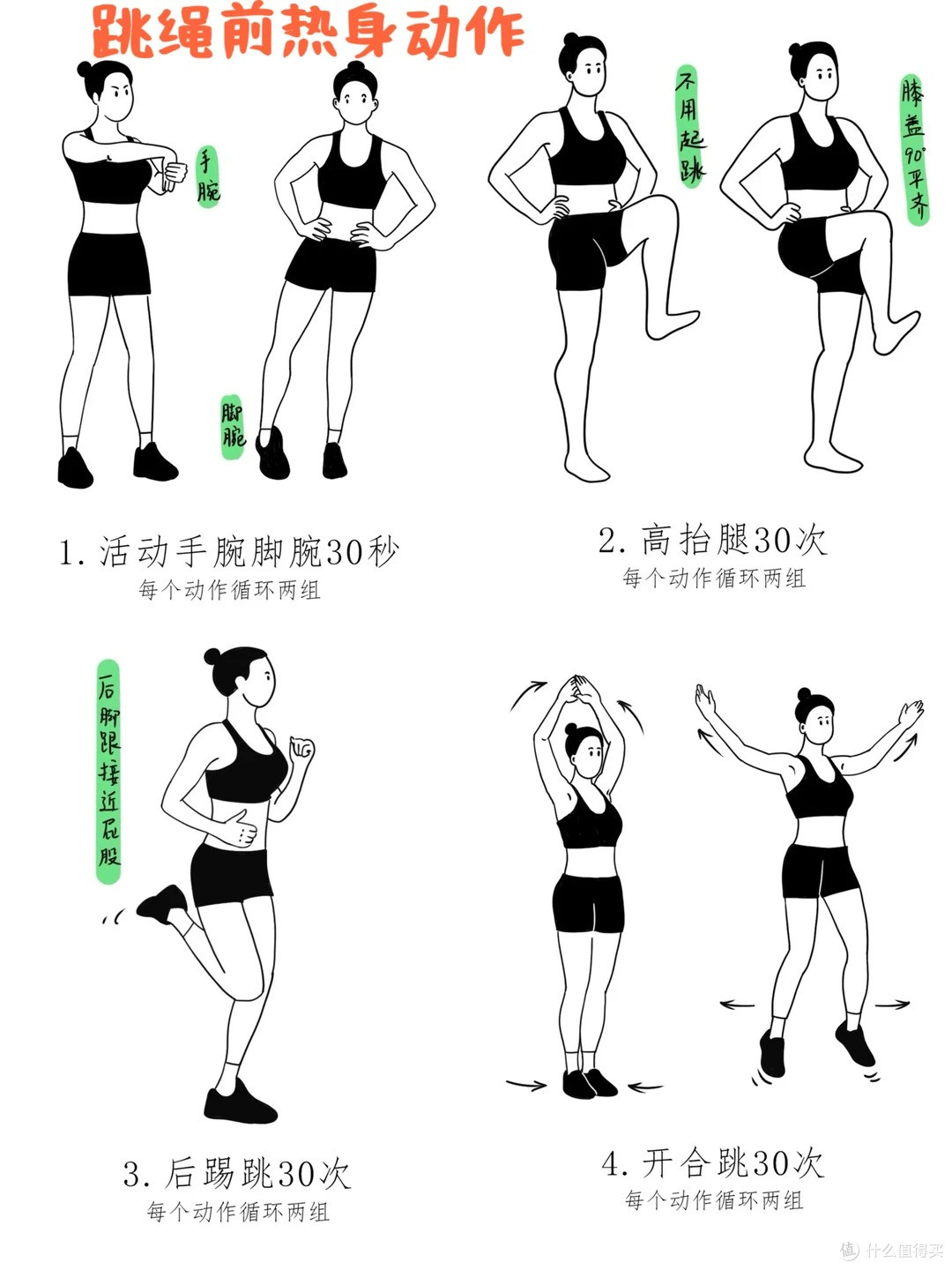 年前紧急塑形:为什么跳绳是赶走“年终肥”的首选?