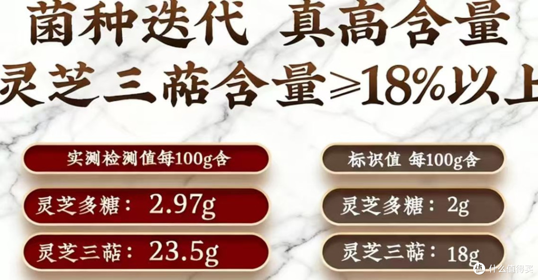 全国排名前十的破壁灵芝品牌推荐:破壁率、含量、口碑综合评测