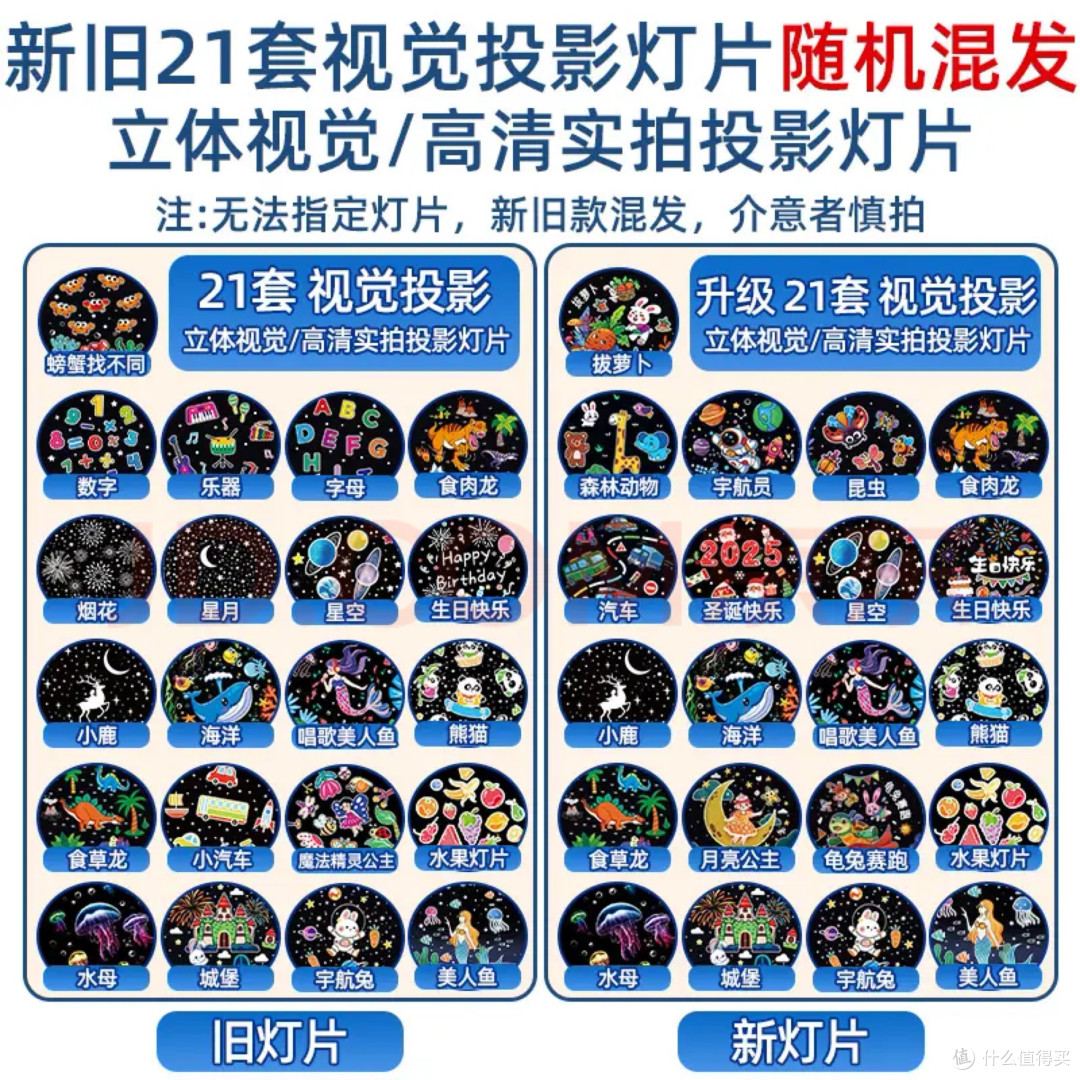 多功能智能故事投影灯:点亮节日惊喜