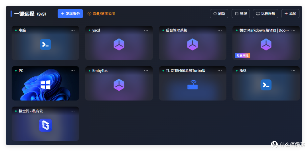 再见运营商!无公网IP访问 NAS,极空间+节点小宝4.0 已终结比赛