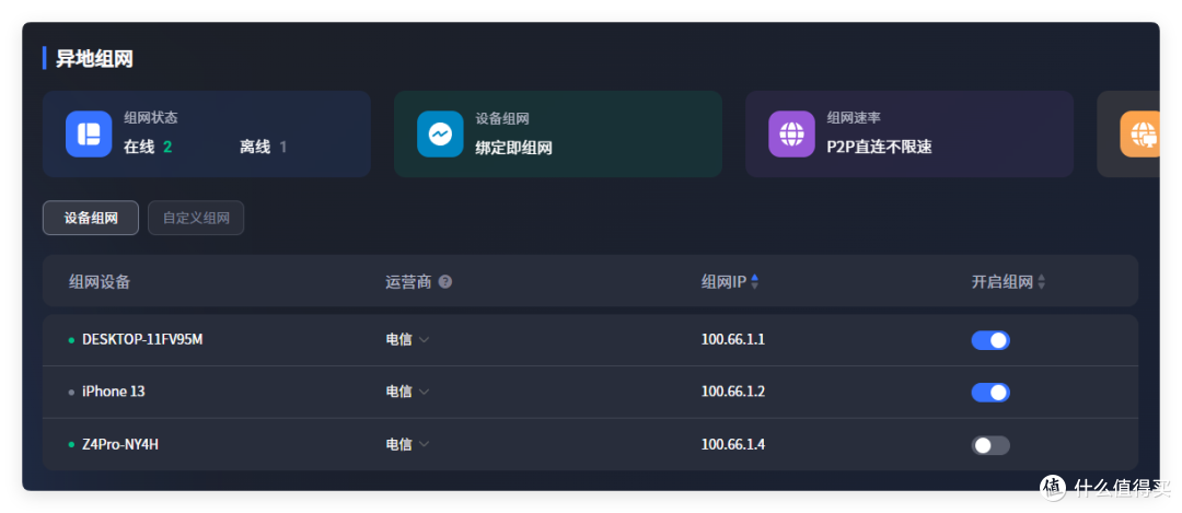 再见运营商!无公网IP访问 NAS,极空间+节点小宝4.0 已终结比赛