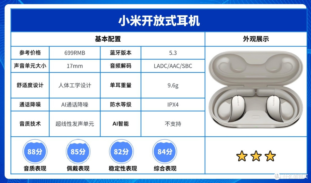 开放式耳机和入耳式哪个好用?2026品质最好的10大开放式耳机排名