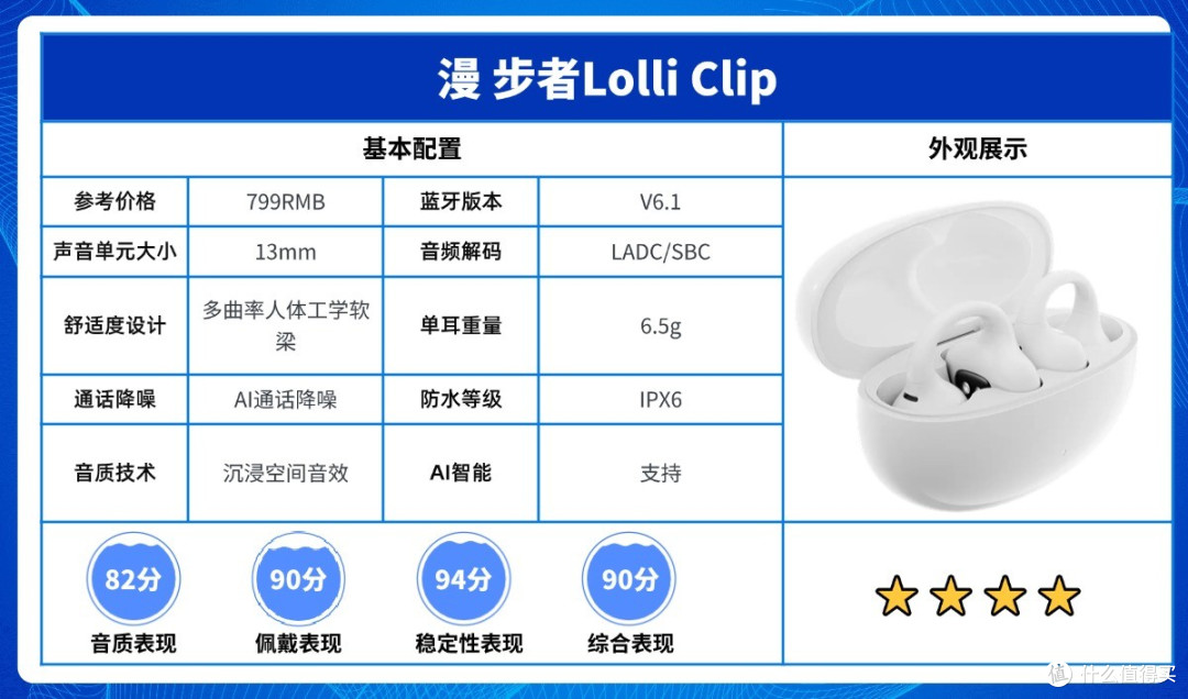 开放式耳机和入耳式哪个好用?2026品质最好的10大开放式耳机排名