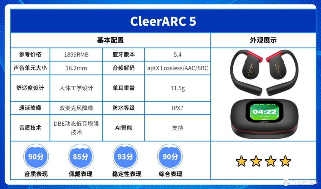 开放式耳机和入耳式哪个好用?2026品质最好的10大开放式耳机排名
