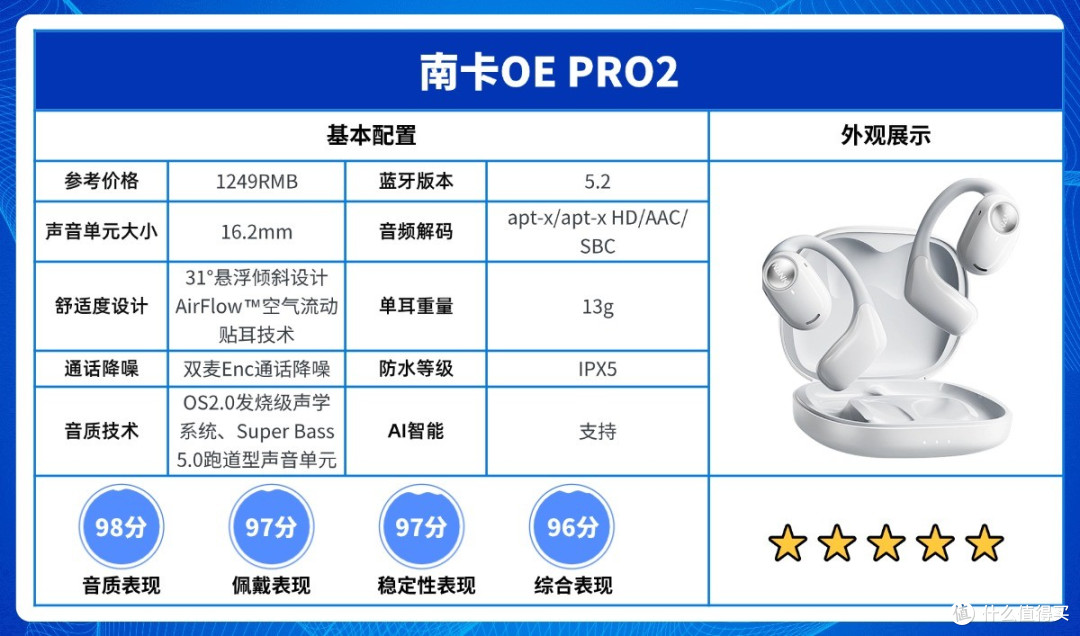 开放式耳机和入耳式哪个好用?2026品质最好的10大开放式耳机排名