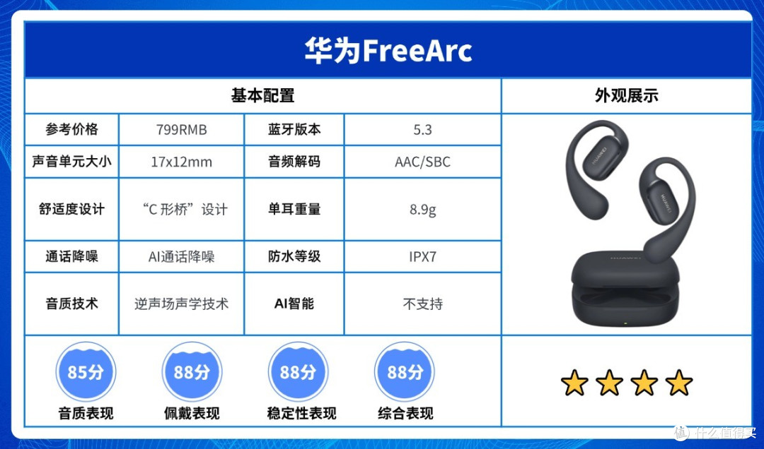 开放式耳机和入耳式哪个好用?2026品质最好的10大开放式耳机排名