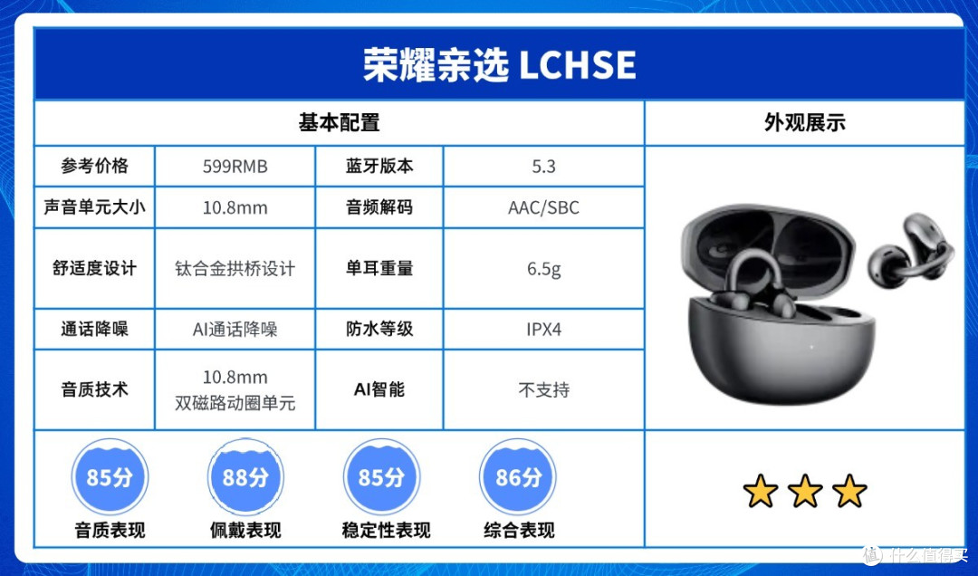 开放式耳机和入耳式哪个好用?2026品质最好的10大开放式耳机排名