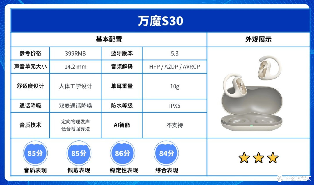 开放式耳机和入耳式哪个好用?2026品质最好的10大开放式耳机排名