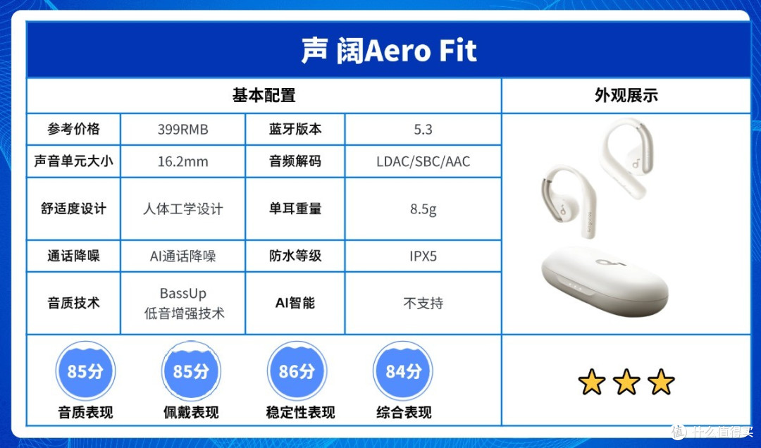 开放式耳机和入耳式哪个好用?2026品质最好的10大开放式耳机排名
