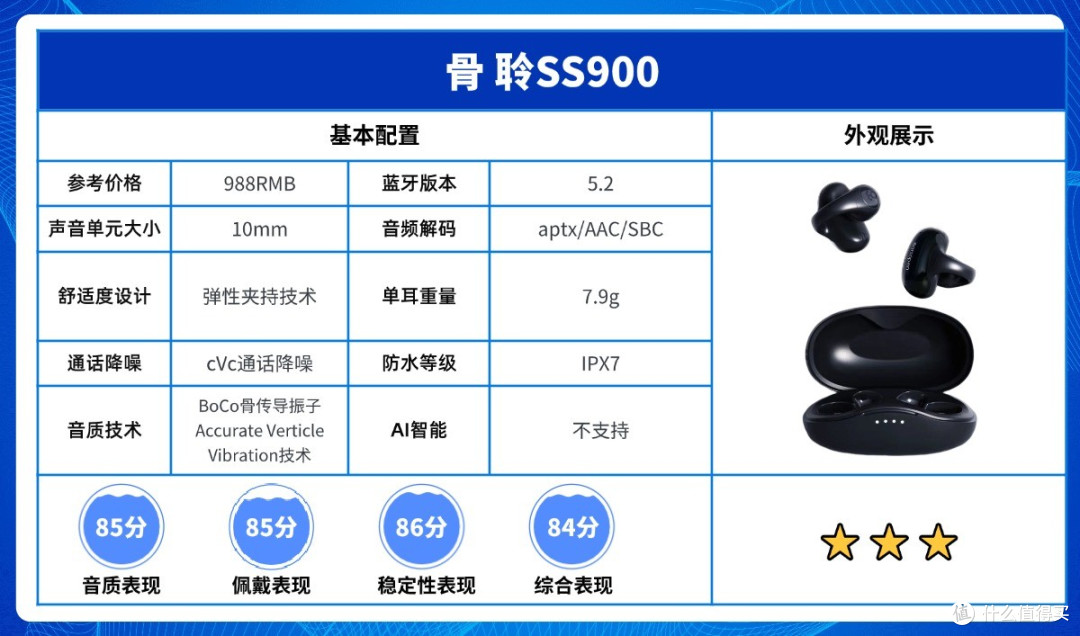 开放式耳机和入耳式哪个好用?2026品质最好的10大开放式耳机排名