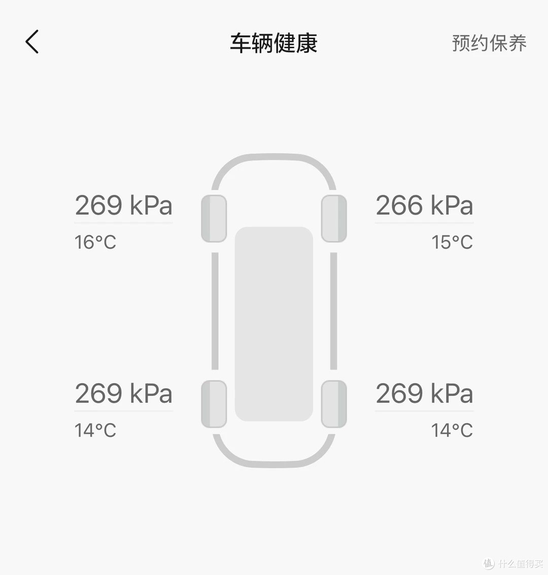 理想车主必看!冬季续航不打折,4 个实用技巧,北方也能安心开