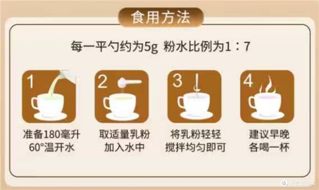 正宗驼奶粉有哪些品牌?由口碑评选出的驼奶粉口碑最好的前十名