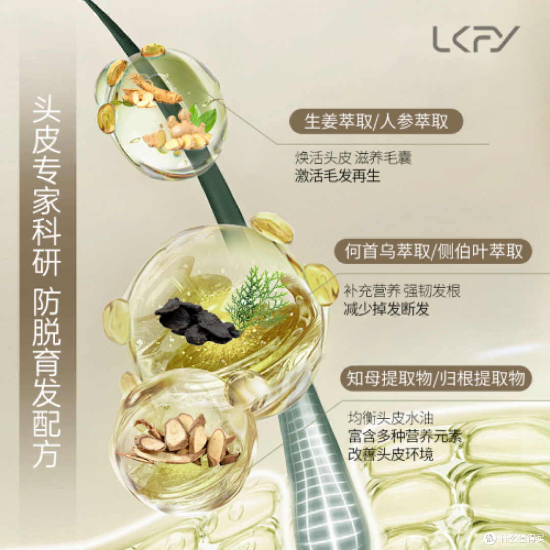 2025年排名第一的防脱生发产品!露卡菲娅防脱精华液实力在线