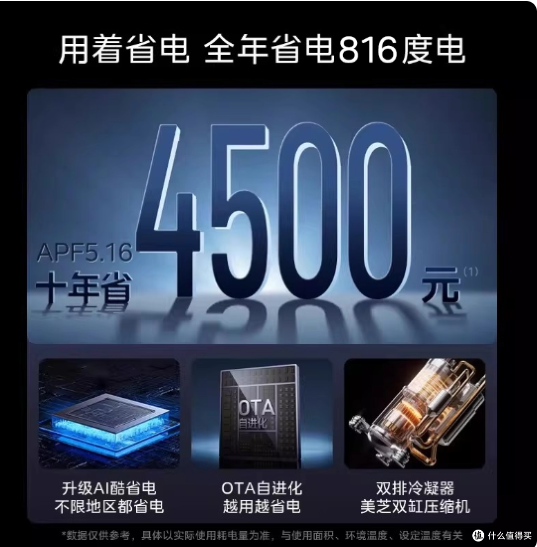 美的酷省电Ultra 3匹柜机真实测评！大客厅省电天花板💸