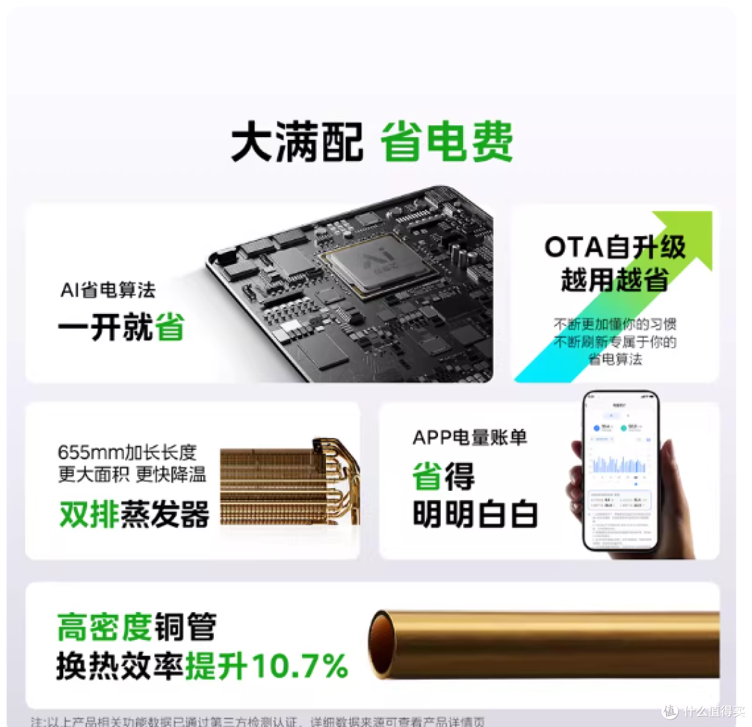 美的酷省电空调真实测评|新一级能效太香了!电费刺客退退退🤺