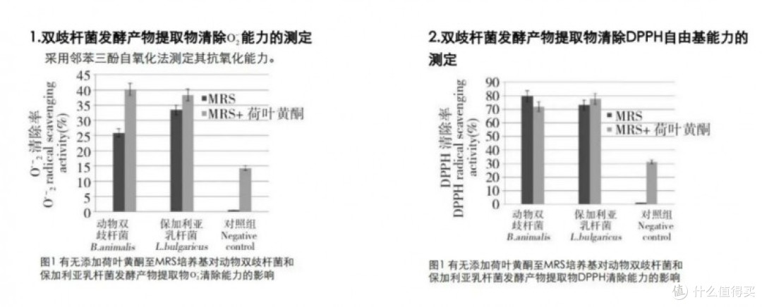 冬天皮肤干燥、易敏?hfp二裂酵母面膜亲测急救有效!