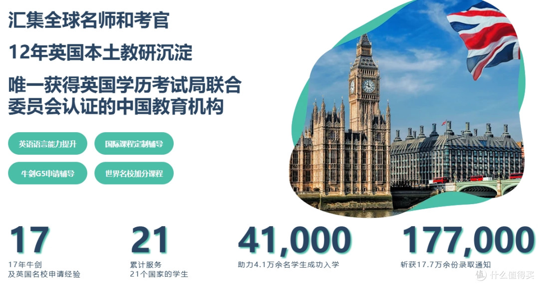 国际课程辅导选择最全问答，全方位指导