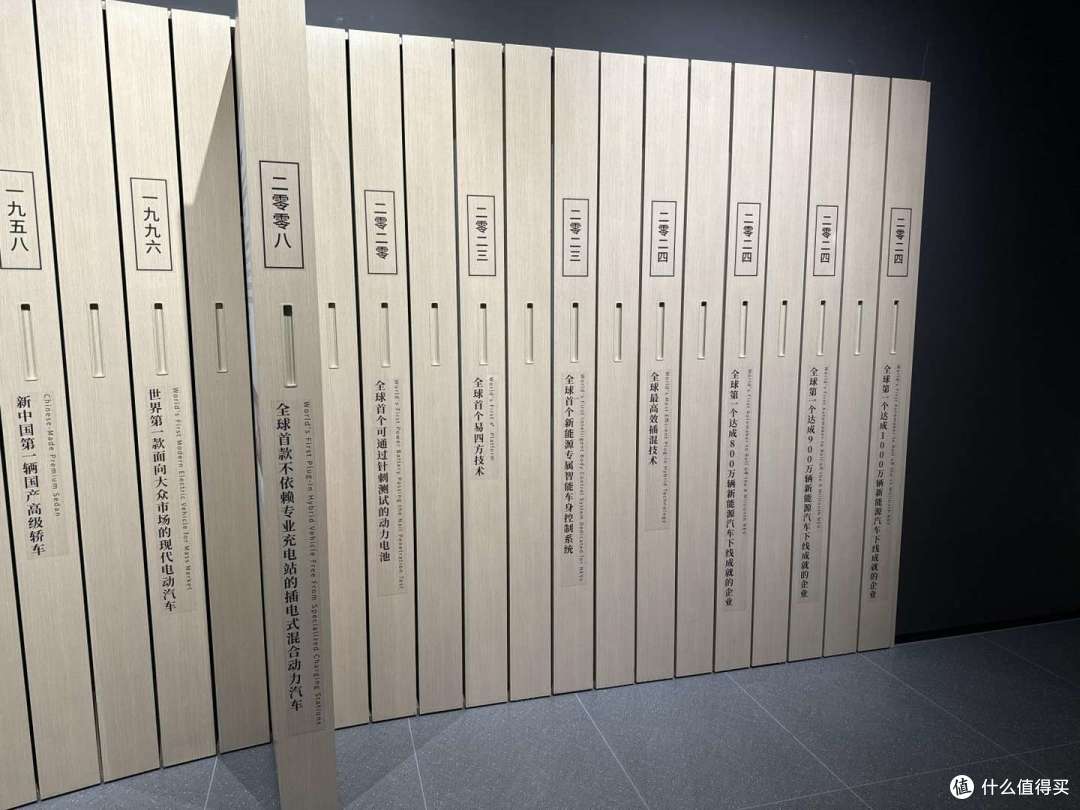 时间线里的比亚迪:三十年/一座博物馆/我看到的那些事