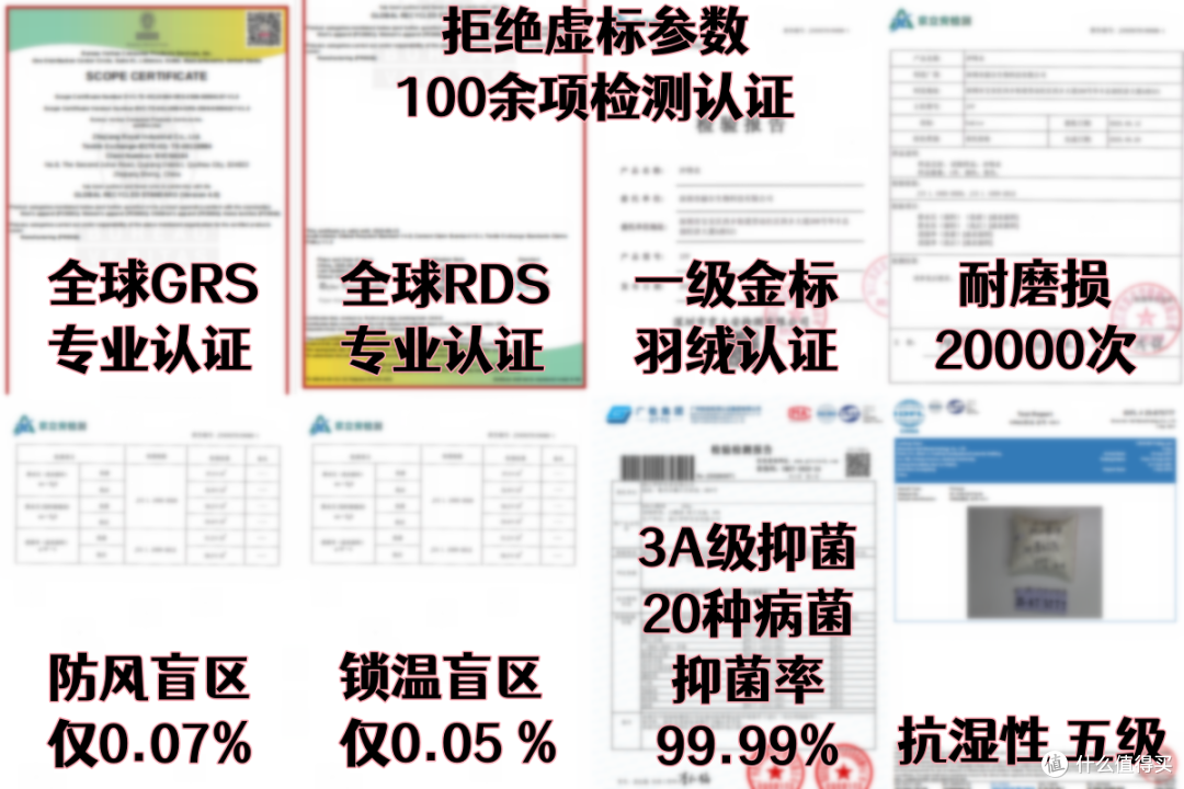 十大羽绒服排名最新:羽绒服品牌前十名有哪些热门款?一篇汇总!