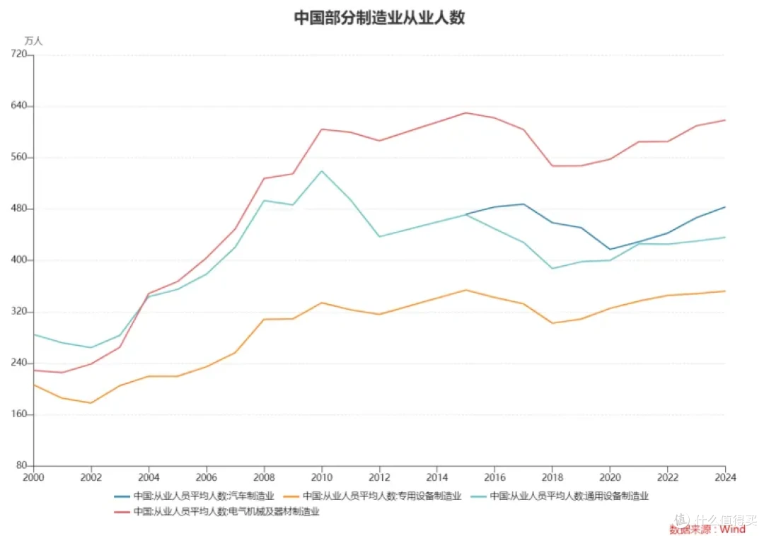 顺差万亿,汇率破7背后的扎心真相...