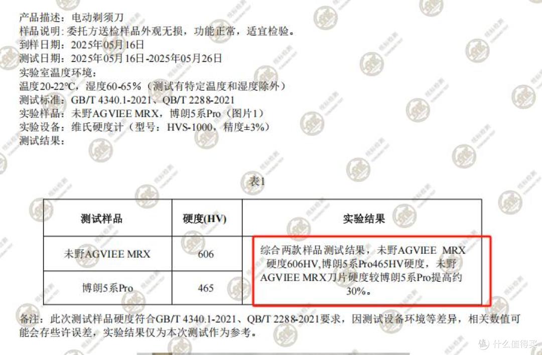 未野往复式剃须刀测评:媲美千元级,27000转五刀头剃净率top1
