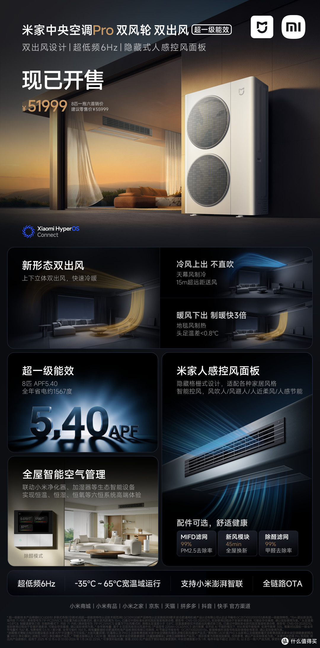 小米一次连发7款新品,从699元到51999元全都有,你最想要哪款?