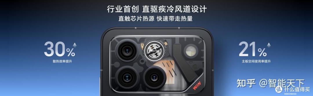 性能、续航、散热全面夯到顶!电竞旗舰荣耀WIN系列正式发布