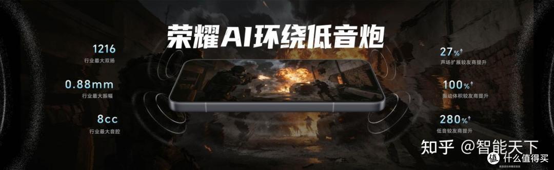 性能、续航、散热全面夯到顶!电竞旗舰荣耀WIN系列正式发布