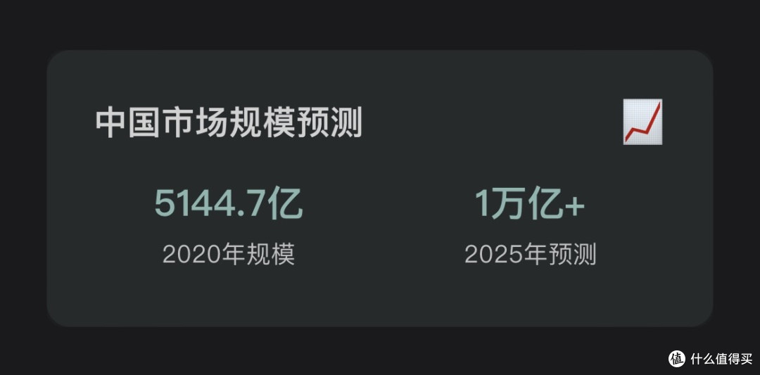 全屋智能:重塑未来生活的科技蓝图