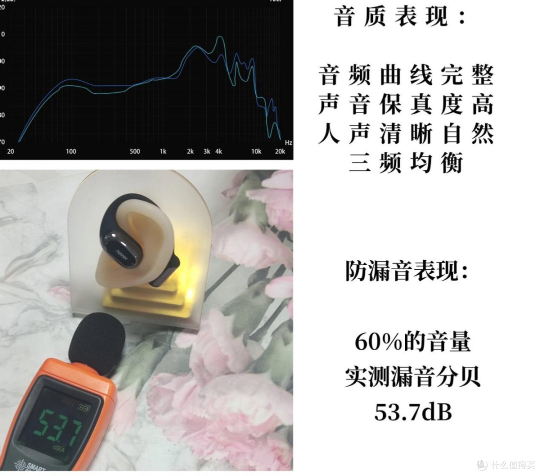 华为耳机怎么样值得买吗?南卡/小米/华为三款热门机型实测对比