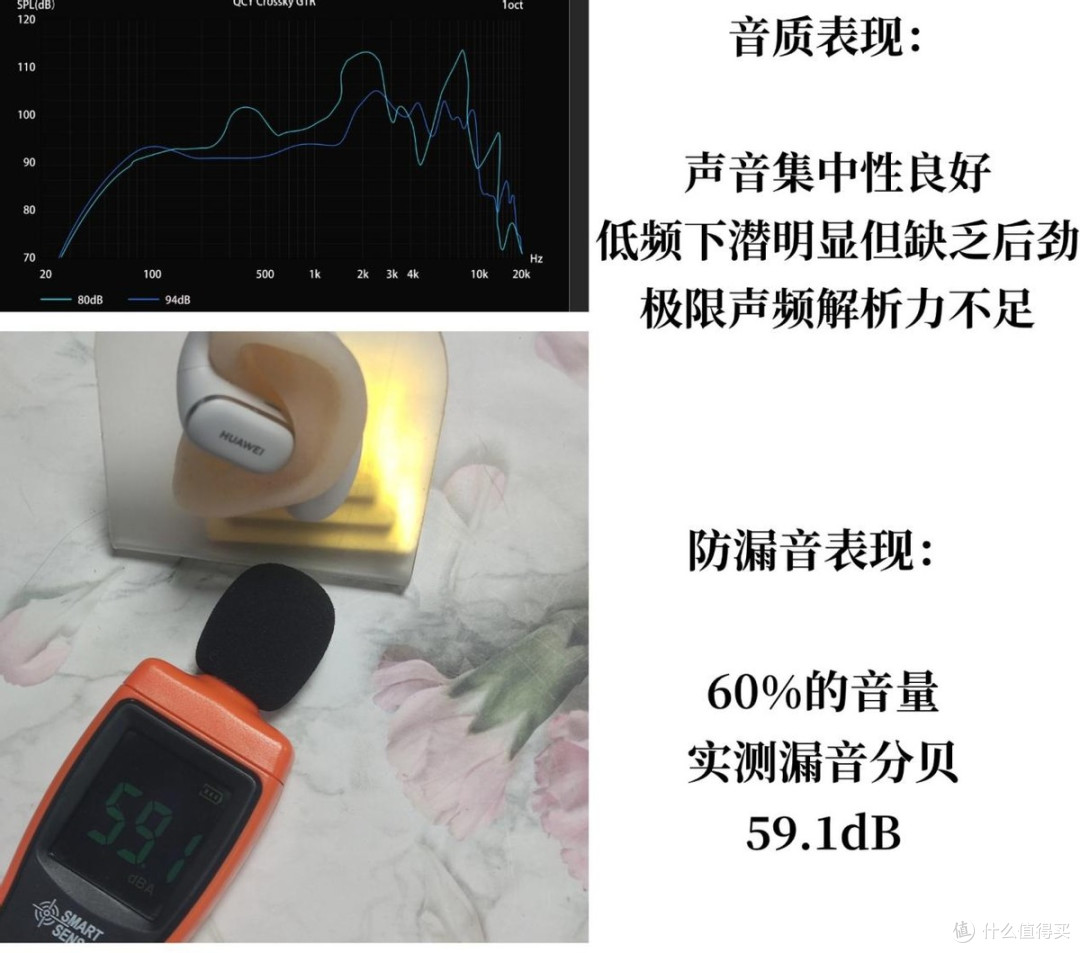 华为耳机怎么样值得买吗?南卡/小米/华为三款热门机型实测对比
