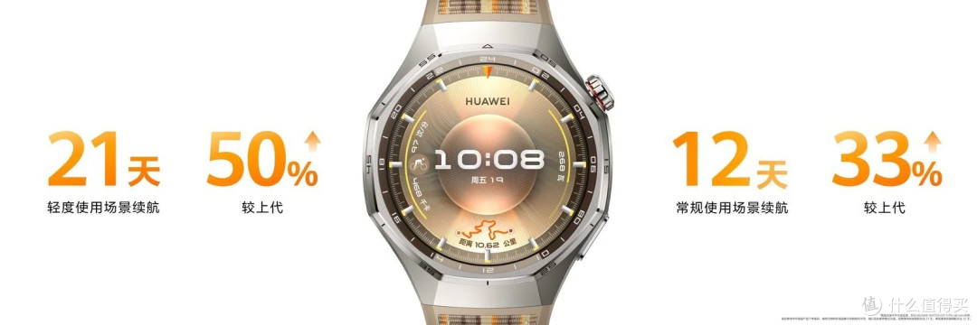 不充电用三周?华为WATCH GT 6,这才是智能手表该有的样子