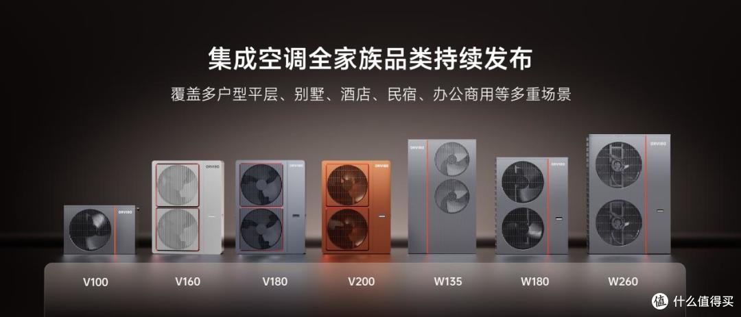 欧瑞博推出全新集成方案,用谷电做空调,一晚只需一度电