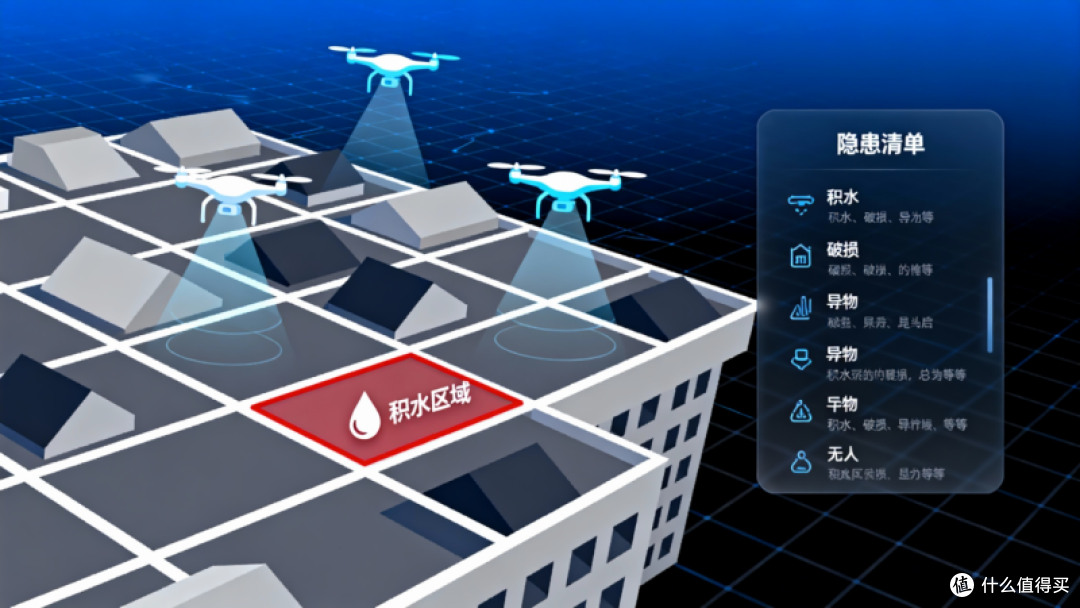 屋顶积水智能识别:用无人机提前发现漏水与结构隐患
