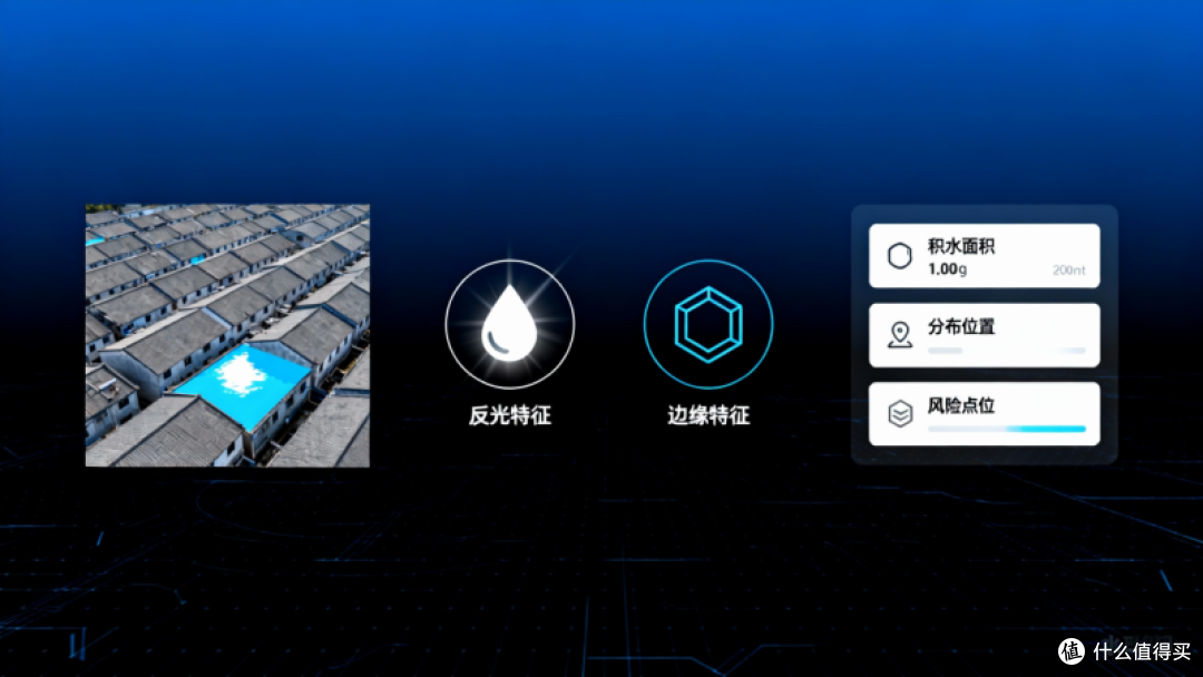 屋顶积水智能识别:用无人机提前发现漏水与结构隐患