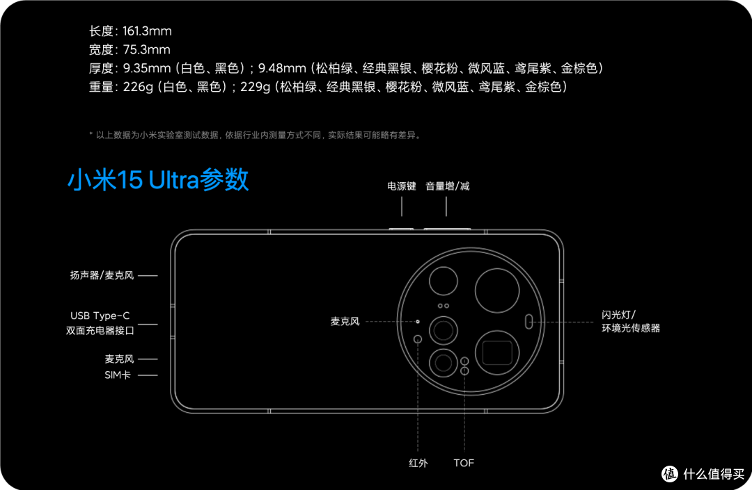 小米17 Ultra发布,聊聊如何便宜买影像手机