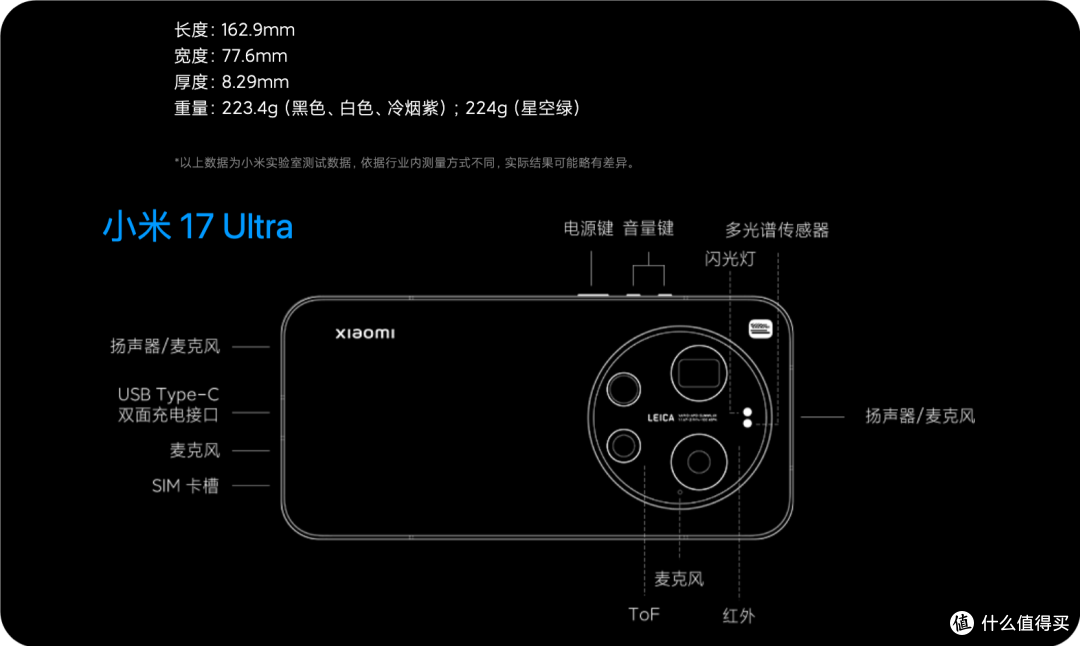 小米17 Ultra发布,聊聊如何便宜买影像手机