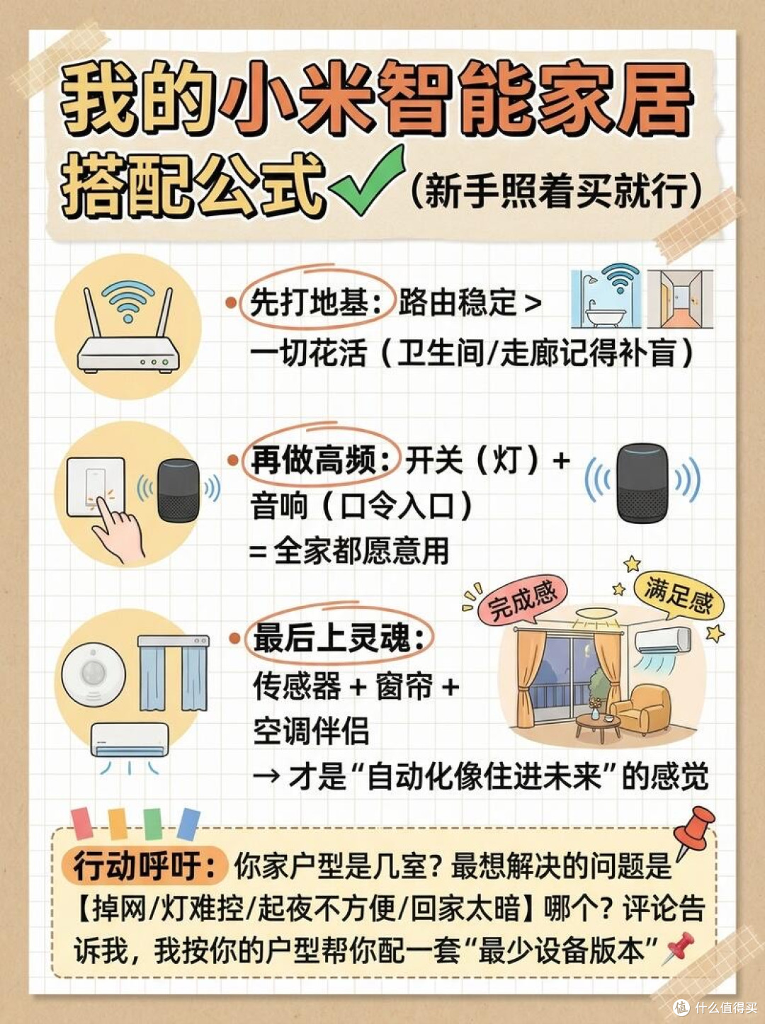 可以抄作业的全屋智能