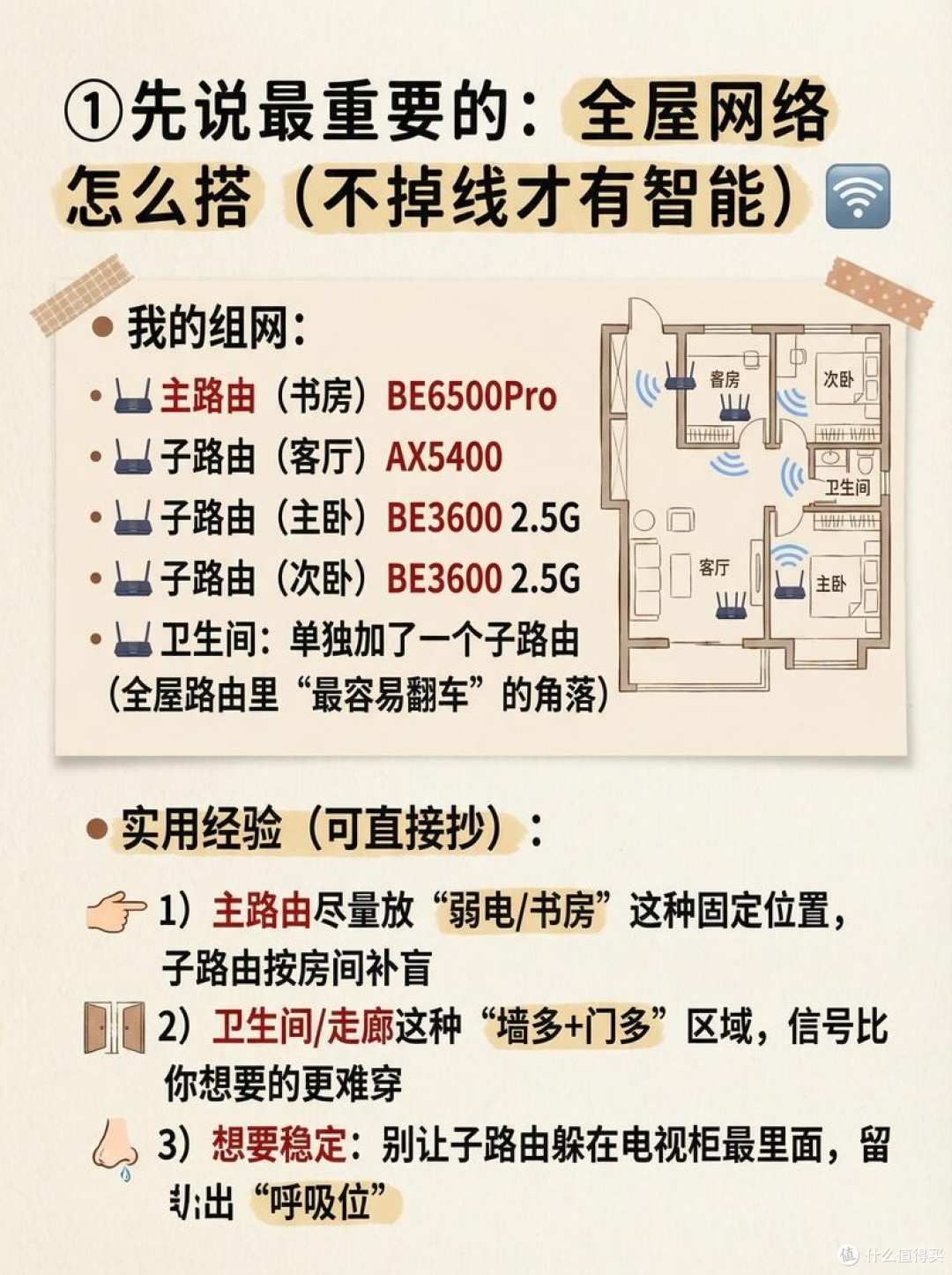 可以抄作业的全屋智能