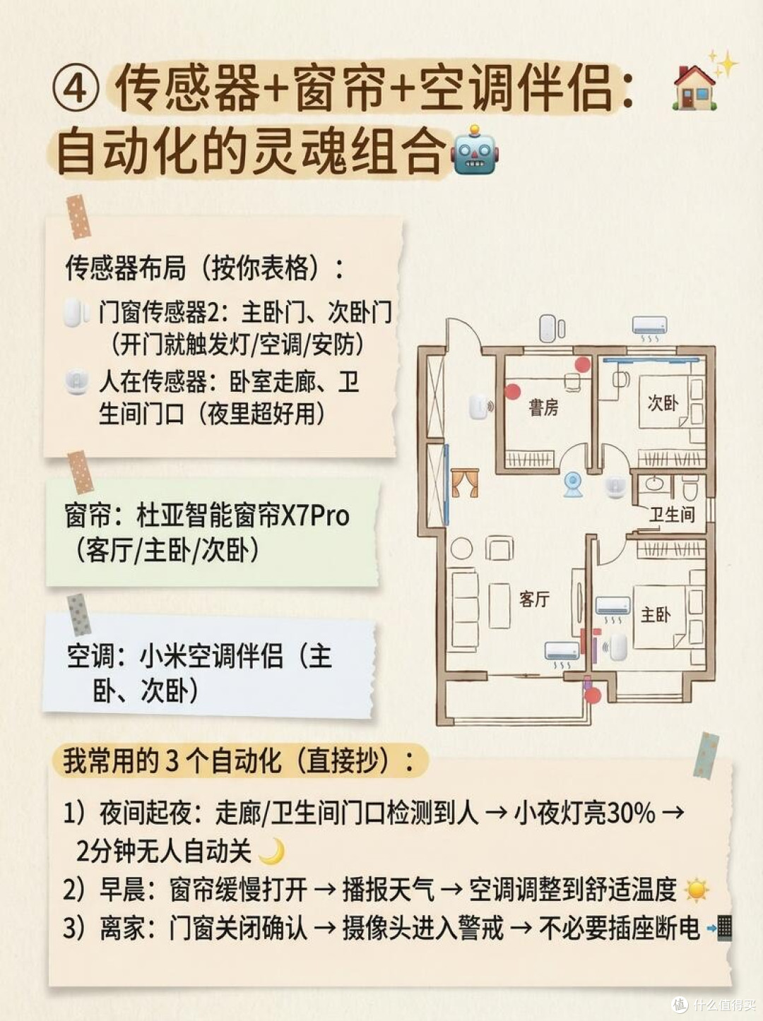 可以抄作业的全屋智能