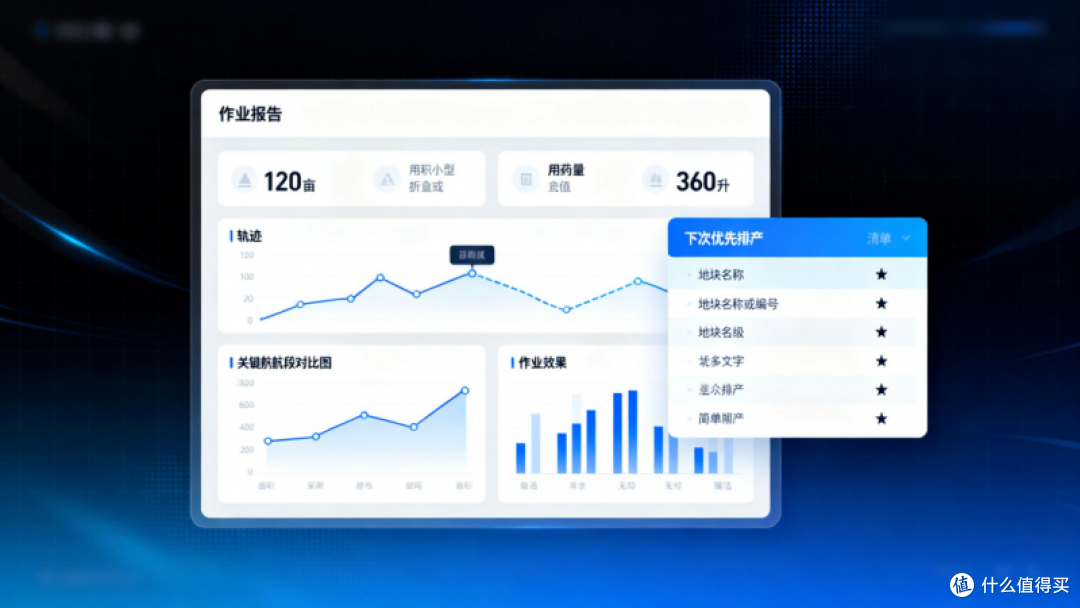 年轻团队与老农户：两代人一起摸索新方式