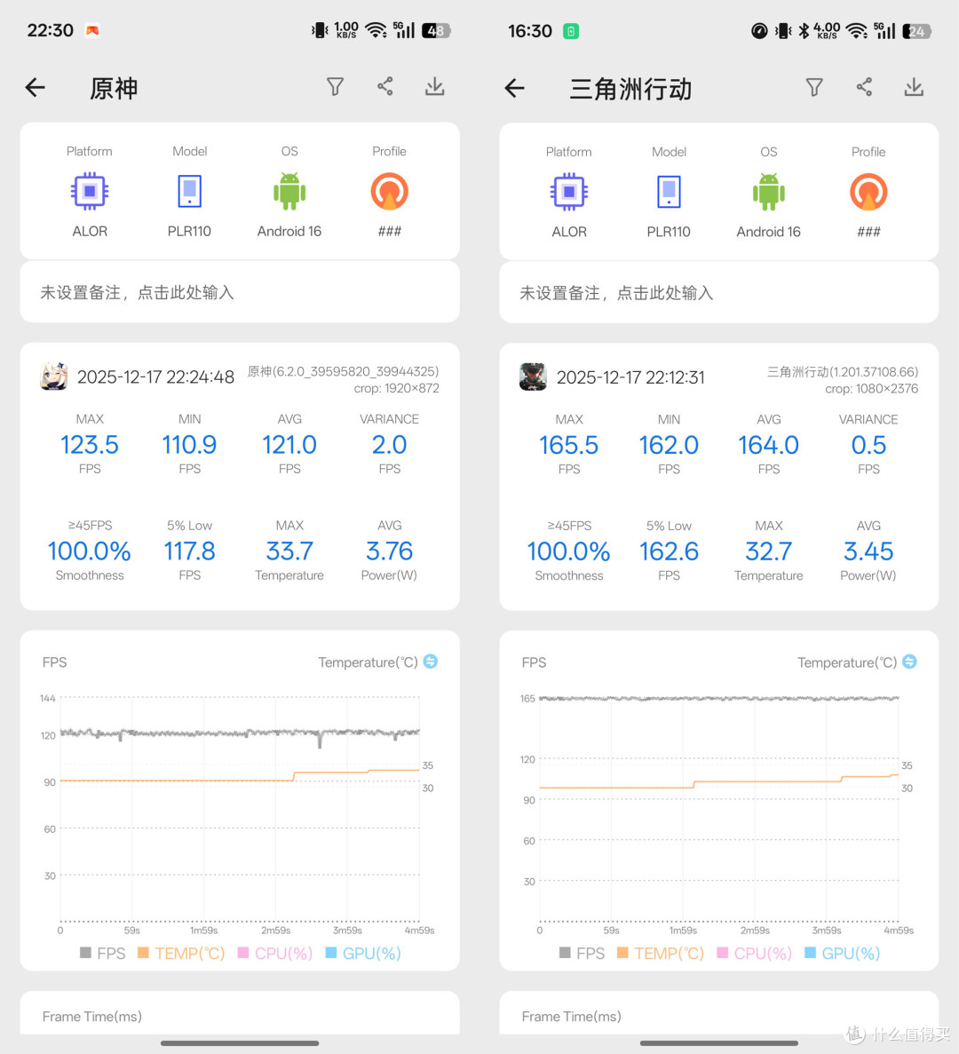 一加Ace 6T领衔，双旦心意好物推荐