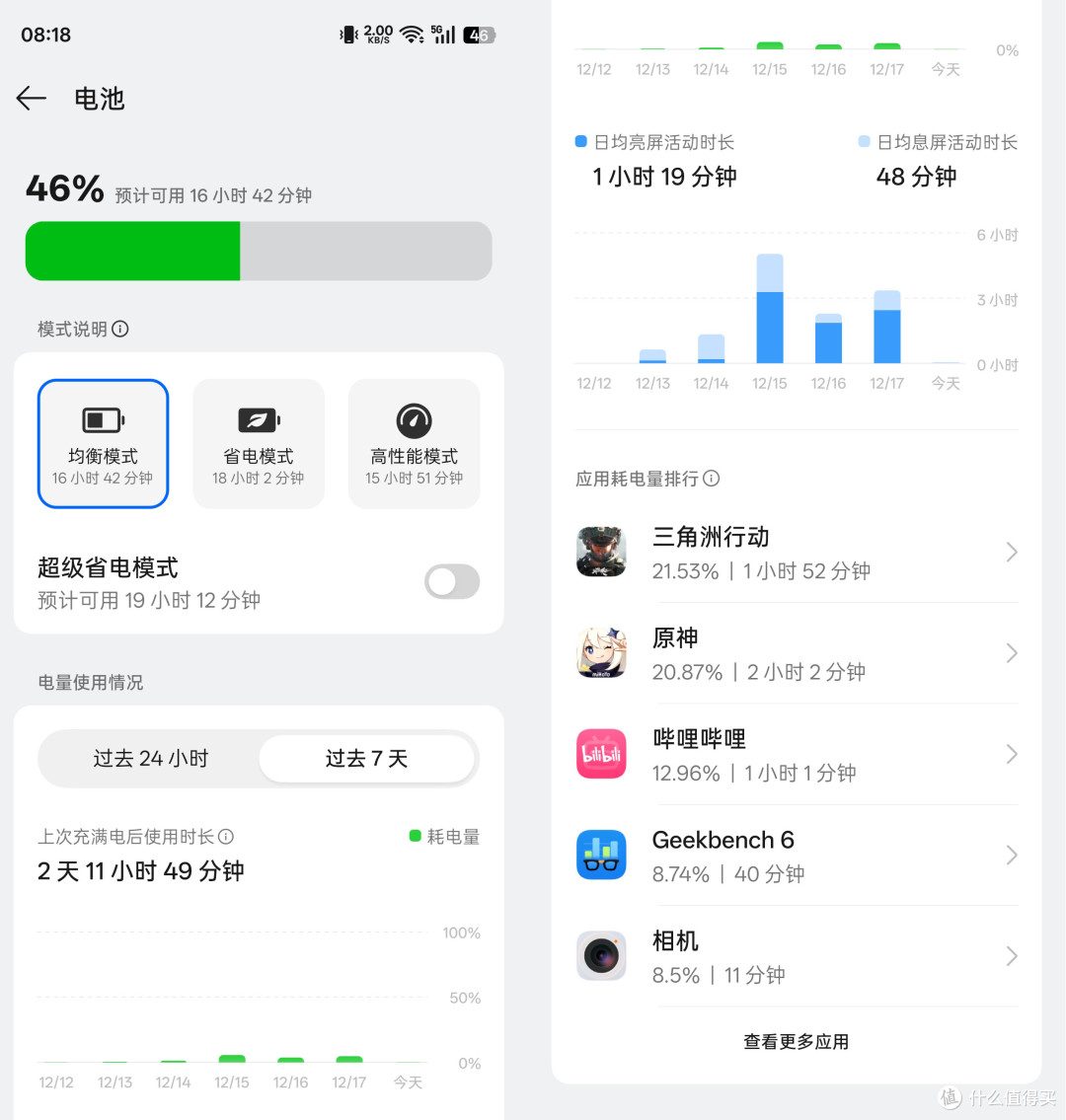 一加Ace 6T领衔，双旦心意好物推荐